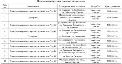 Прикрепленное изображение: NhQa4Tbos5s (1).jpg